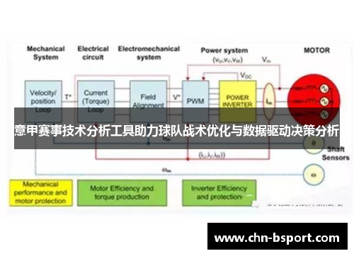 意甲赛事技术分析工具助力球队战术优化与数据驱动决策分析