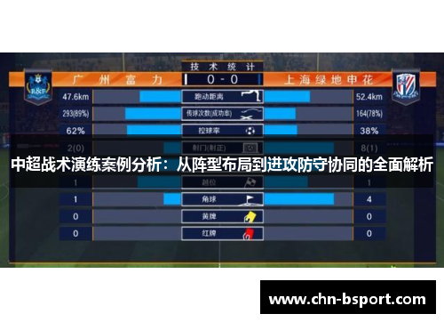 中超战术演练案例分析：从阵型布局到进攻防守协同的全面解析