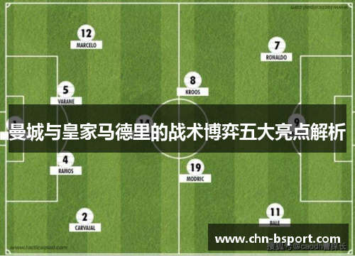 曼城与皇家马德里的战术博弈五大亮点解析