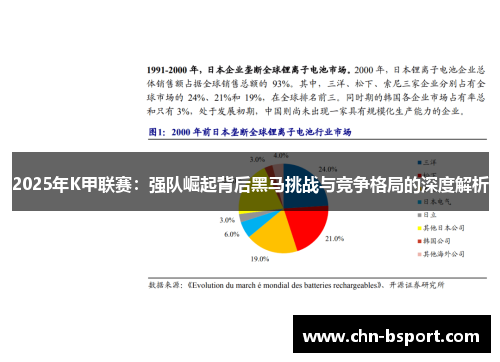 2025年K甲联赛：强队崛起背后黑马挑战与竞争格局的深度解析