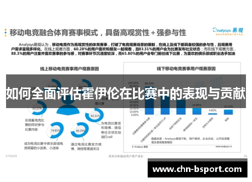 如何全面评估霍伊伦在比赛中的表现与贡献