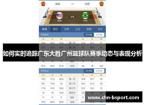 如何实时追踪广东大胜广州篮球队赛季动态与表现分析