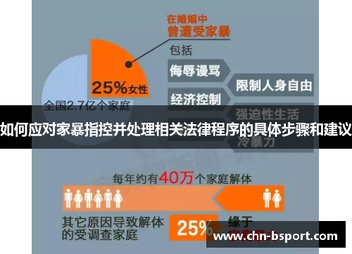 如何应对家暴指控并处理相关法律程序的具体步骤和建议