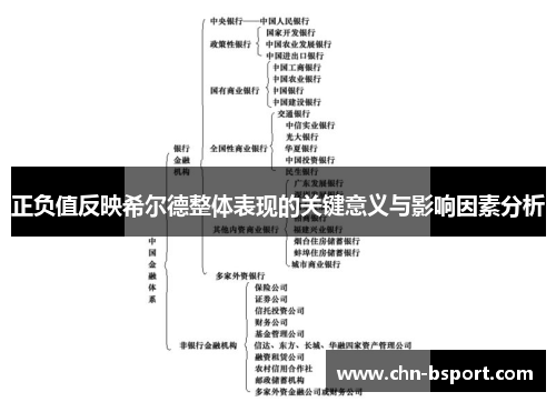 正负值反映希尔德整体表现的关键意义与影响因素分析