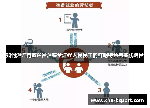 如何通过有效途径落实全过程人民民主的鲜明特色与实践路径