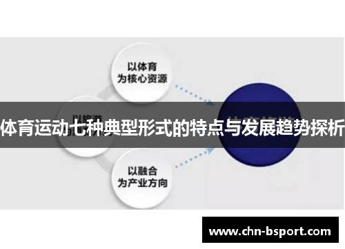 体育运动七种典型形式的特点与发展趋势探析