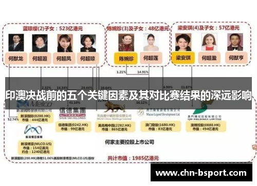 印澳决战前的五个关键因素及其对比赛结果的深远影响