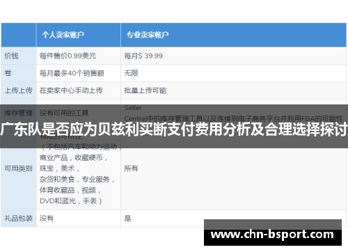 广东队是否应为贝兹利买断支付费用分析及合理选择探讨