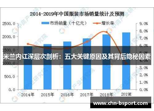 米兰内讧深层次剖析：五大关键原因及其背后隐秘因素