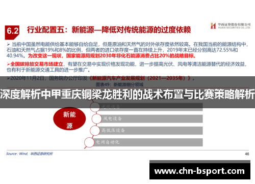 深度解析中甲重庆铜梁龙胜利的战术布置与比赛策略解析