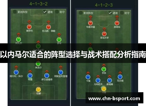 以内马尔适合的阵型选择与战术搭配分析指南
