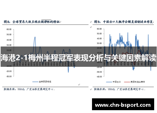 海港2-1梅州半程冠军表现分析与关键因素解读