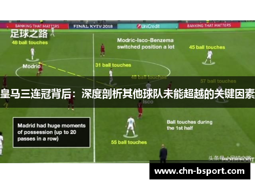 皇马三连冠背后：深度剖析其他球队未能超越的关键因素