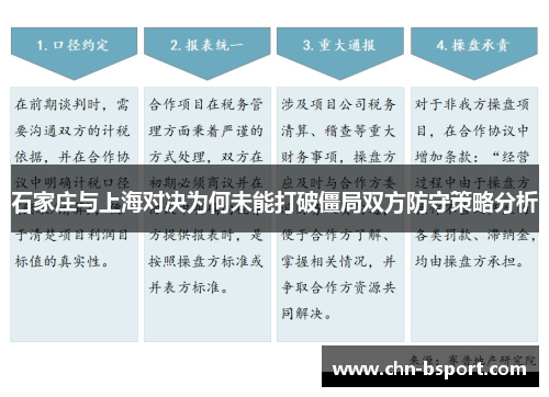 石家庄与上海对决为何未能打破僵局双方防守策略分析