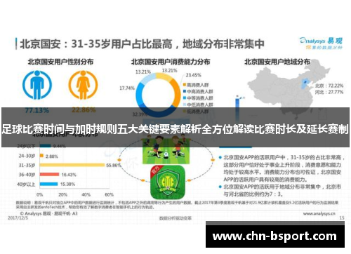 足球比赛时间与加时规则五大关键要素解析全方位解读比赛时长及延长赛制