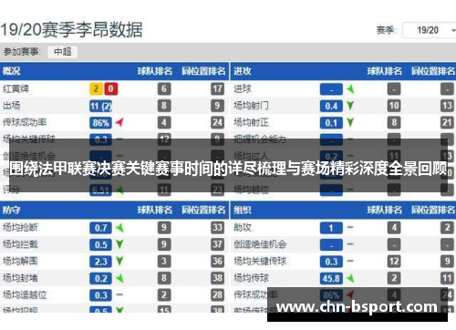 围绕法甲联赛决赛关键赛事时间的详尽梳理与赛场精彩深度全景回顾 围绕法甲联赛决赛关键赛事时间的详尽梳理与赛场精彩深度全景回顾