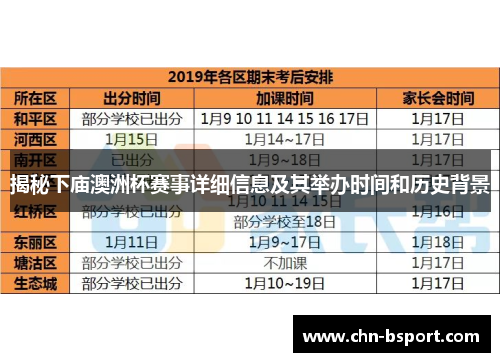 揭秘下庙澳洲杯赛事详细信息及其举办时间和历史背景 揭秘下庙澳洲杯赛事详细信息及其举办时间和历史背景