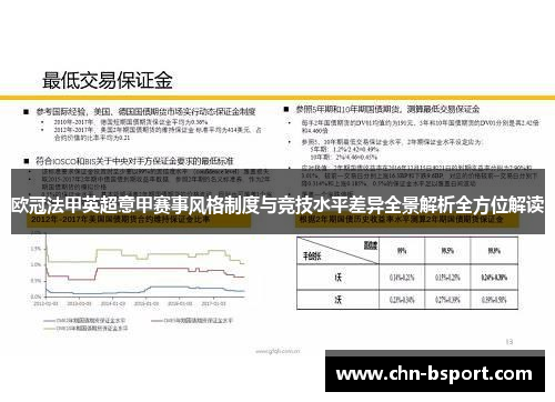 欧冠法甲英超意甲赛事风格制度与竞技水平差异全景解析全方位解读 欧冠法甲英超意甲赛事风格制度与竞技水平差异全景解析全方位解读